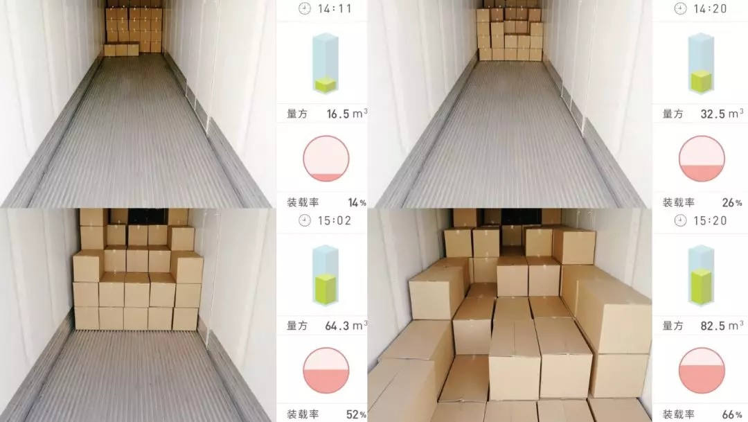 智能裝備+資產服務，貨運服務的一場新「集裝箱式」革命05